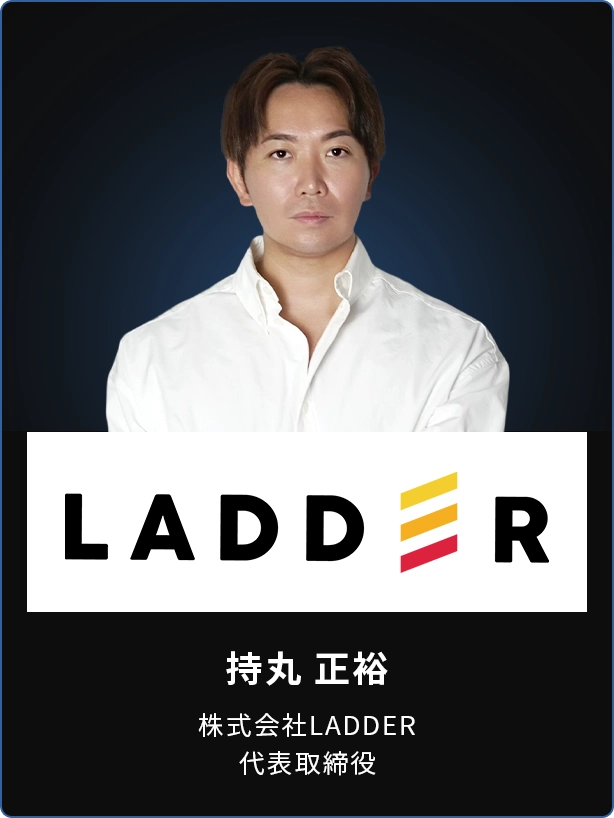 持丸 正裕